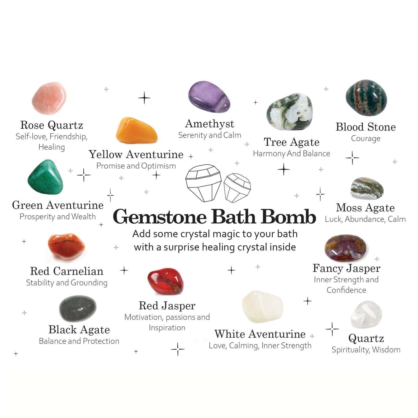 Gemstone Bath Bomb - Raspberry & Pomegranate